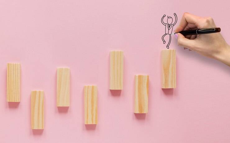 Этапы продаж